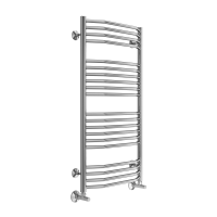Полотенцесушитель водяной Terminus Виктория П20  50x100 4670078529541 хром
