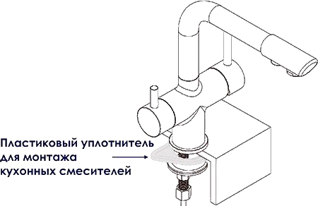 Смеситель для кухни Wasserkraft  A8037 с подключением к фильтру светлая бронза