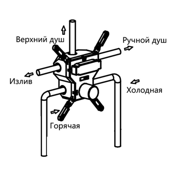Смеситель для душа Vincea  VSCV-431GM  
 вороненная сталь