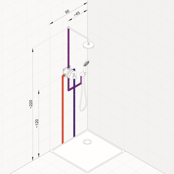 Душевая система со смесителем Kludi Zenta 388320545 монтаж встраиваемая в стену с термостатом хром