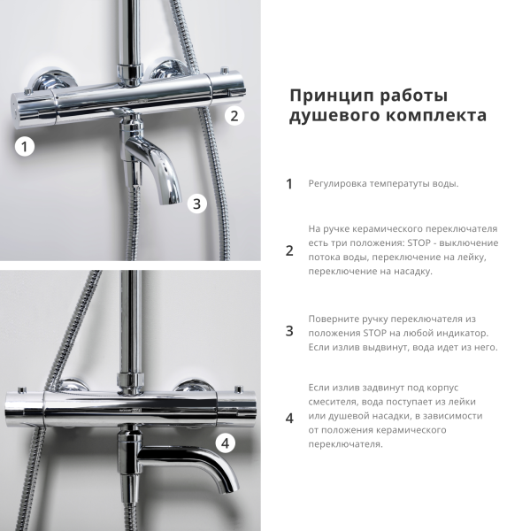 Душевая система со смесителем Wasserkraft  A18801 монтаж настенная с термостатом хром