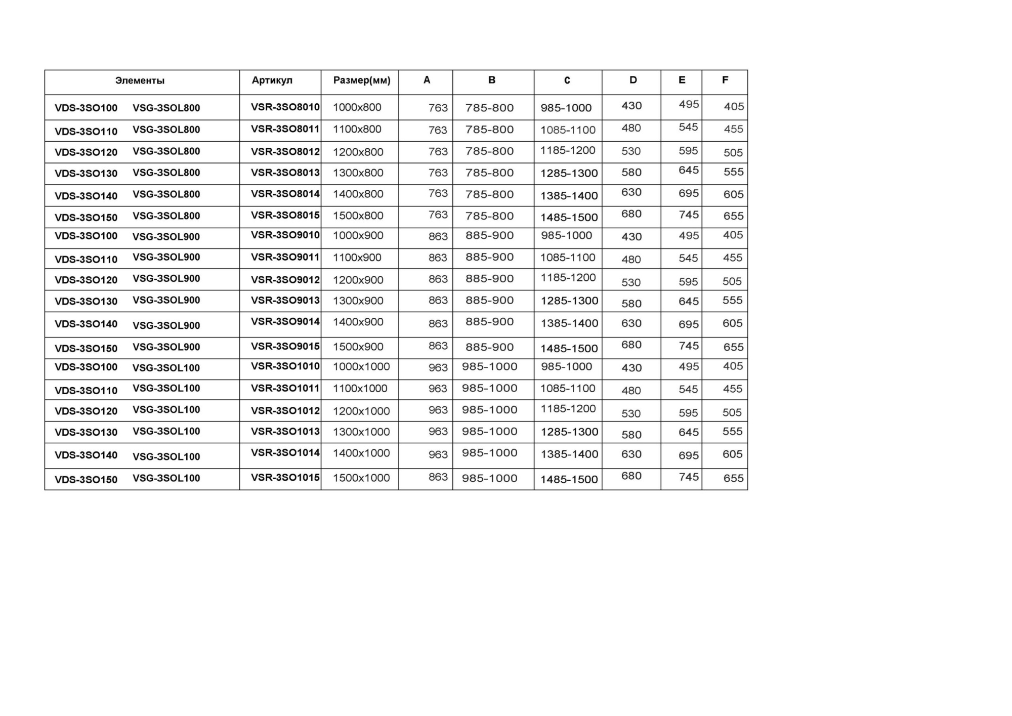 Душевой угол Vincea Soft VSR-3SO8015CL прямоугольный 150x80 стекла прозрачные, профиль хром