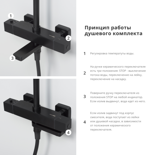 Душевая система со смесителем Wasserkraft  A29901 монтаж настенная с термостатом черный