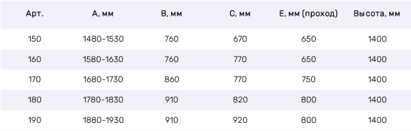 Шторка для ванны Vegas Glass ZV Tur Novo ZV TUR NOVO 170 08 01 170 см, стекла прозрачные, профиль хром