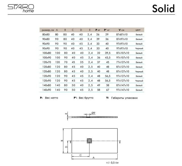 Душевой поддон низкий StaroHome Solid Sanydur® 1237833 прямоугольный литьевой мрамор 140x80 серый матовый