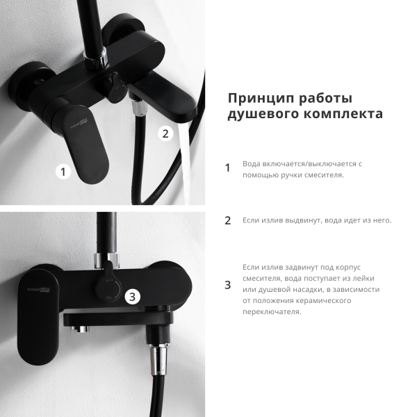 Душевая система со смесителем Wasserkraft Elbe 7400 A17401 монтаж настенная без термостата черный